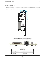 Предварительный просмотр 24 страницы Supermicro X10SDD-F User Manual