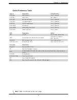 Предварительный просмотр 11 страницы Supermicro X10SDE-DF User Manual