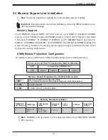 Предварительный просмотр 21 страницы Supermicro X10SDE-DF User Manual