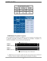 Предварительный просмотр 22 страницы Supermicro X10SDE-DF User Manual