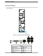 Предварительный просмотр 24 страницы Supermicro X10SDE-DF User Manual