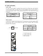 Предварительный просмотр 32 страницы Supermicro X10SDE-DF User Manual