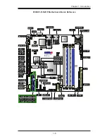 Предварительный просмотр 13 страницы Supermicro X10SDV-F User Manual