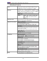 Предварительный просмотр 16 страницы Supermicro X10SDV-F User Manual