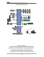 Предварительный просмотр 18 страницы Supermicro X10SDV-F User Manual