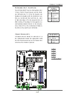 Предварительный просмотр 53 страницы Supermicro X10SLH-LN6TF User Manual