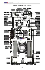 Предварительный просмотр 18 страницы Supermicro X10SRG-F User Manual