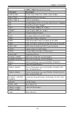 Предварительный просмотр 19 страницы Supermicro X10SRG-F User Manual