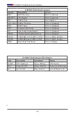 Предварительный просмотр 20 страницы Supermicro X10SRG-F User Manual