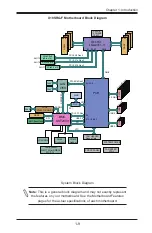 Предварительный просмотр 23 страницы Supermicro X10SRG-F User Manual