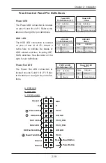 Предварительный просмотр 47 страницы Supermicro X10SRG-F User Manual