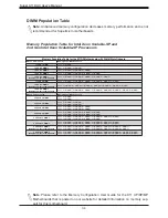 Preview for 34 page of Supermicro X11DAC User Manual