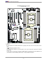 Предварительный просмотр 10 страницы Supermicro X11DAi-N User Manual