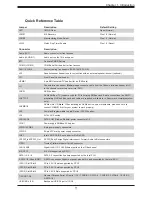 Предварительный просмотр 11 страницы Supermicro X11DAi-N User Manual