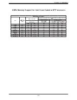 Preview for 33 page of Supermicro X11DAi-N User Manual