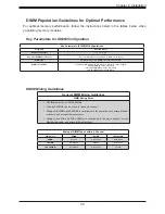 Preview for 35 page of Supermicro X11DAi-N User Manual