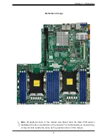 Предварительный просмотр 9 страницы Supermicro X11DDW-L/NT User Manual