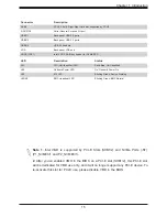 Предварительный просмотр 13 страницы Supermicro X11DDW-L/NT User Manual