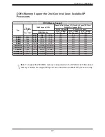 Предварительный просмотр 35 страницы Supermicro X11DDW-L/NT User Manual