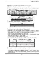 Предварительный просмотр 39 страницы Supermicro X11DDW-L/NT User Manual