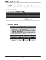 Preview for 36 page of Supermicro X11DDW-L User Manual