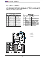 Preview for 42 page of Supermicro X11DDW-L User Manual