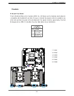 Preview for 51 page of Supermicro X11DDW-L User Manual