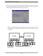 Preview for 158 page of Supermicro X11DDW-L User Manual