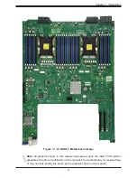 Предварительный просмотр 9 страницы Supermicro X11DGO-T User Manual