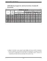 Предварительный просмотр 34 страницы Supermicro X11DGO-T User Manual