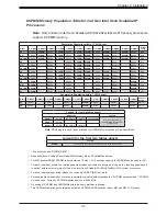 Предварительный просмотр 37 страницы Supermicro X11DGO-T User Manual