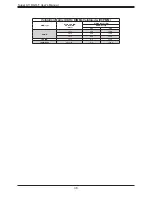 Предварительный просмотр 38 страницы Supermicro X11DGO-T User Manual