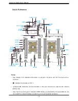 Предварительный просмотр 12 страницы Supermicro X11DGQ User Manual