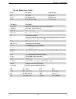 Предварительный просмотр 13 страницы Supermicro X11DGQ User Manual