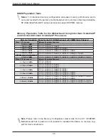 Предварительный просмотр 36 страницы Supermicro X11DGQ User Manual