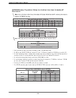 Предварительный просмотр 38 страницы Supermicro X11DGQ User Manual