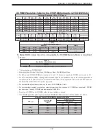 Preview for 17 page of Supermicro X11DP Series User Manual