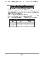 Preview for 22 page of Supermicro X11DP Series User Manual