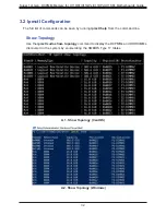 Preview for 32 page of Supermicro X11DP Series User Manual