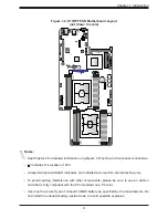 Preview for 9 page of Supermicro X11DPFF-SN User Manual