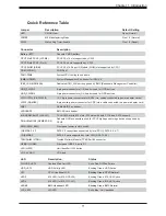 Preview for 11 page of Supermicro X11DPFF-SN User Manual