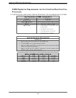 Preview for 32 page of Supermicro X11DPFF-SN User Manual