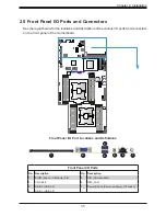 Preview for 35 page of Supermicro X11DPFF-SN User Manual