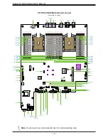 Preview for 10 page of Supermicro X11DPG-HGX2 User Manual