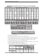 Preview for 36 page of Supermicro X11DPG-HGX2 User Manual