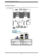 Preview for 38 page of Supermicro X11DPG-HGX2 User Manual