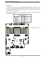 Preview for 48 page of Supermicro X11DPG-HGX2 User Manual