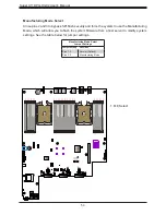 Preview for 54 page of Supermicro X11DPG-HGX2 User Manual