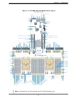 Preview for 9 page of Supermicro X11DPG-OT-CPU User Manual