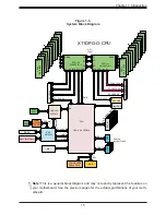 Preview for 15 page of Supermicro X11DPG-OT-CPU User Manual